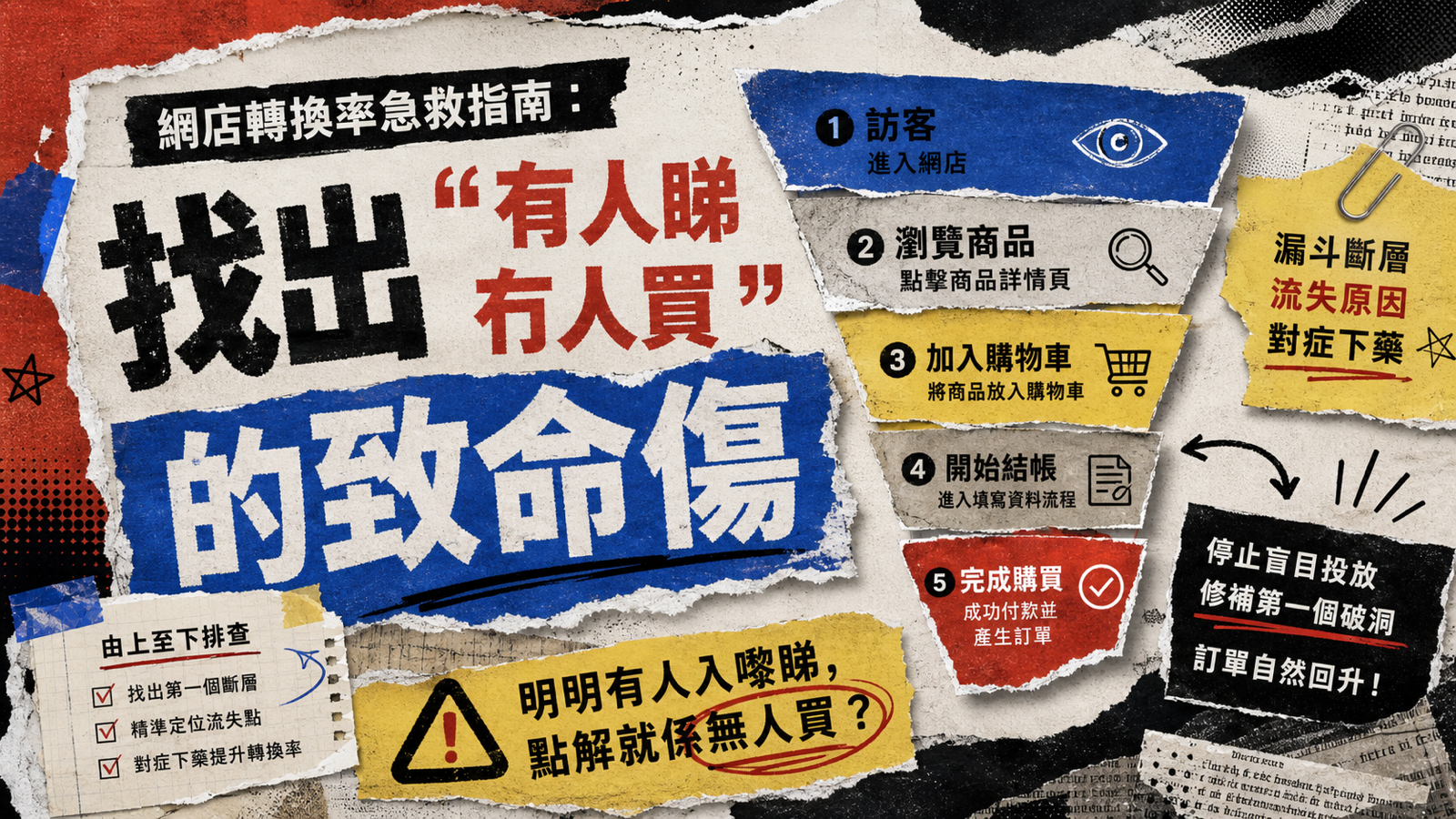 網店轉換率急救指南:找出「有人睇冇人買」的致命傷