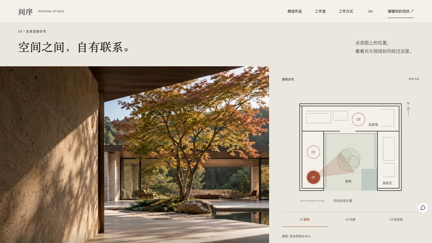 導覽:空間之間,自有聯繫