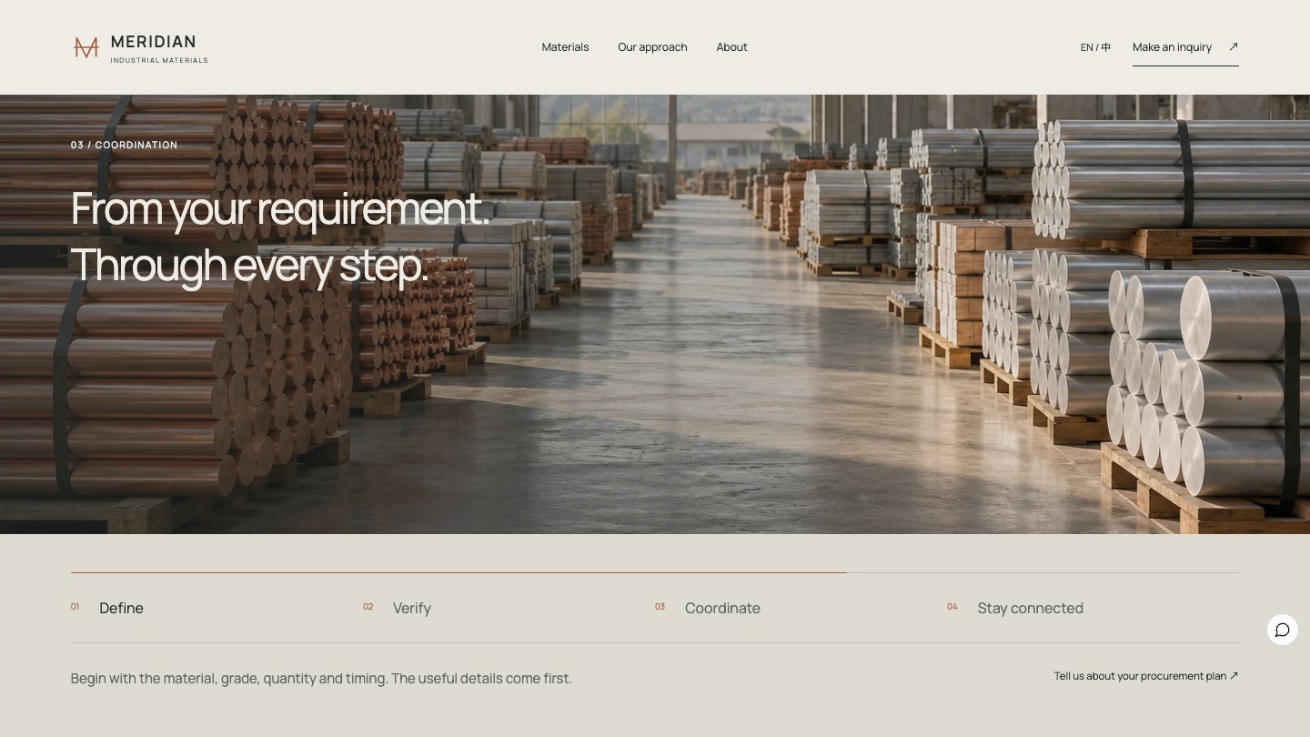 Delivery: From your requirement, through every step