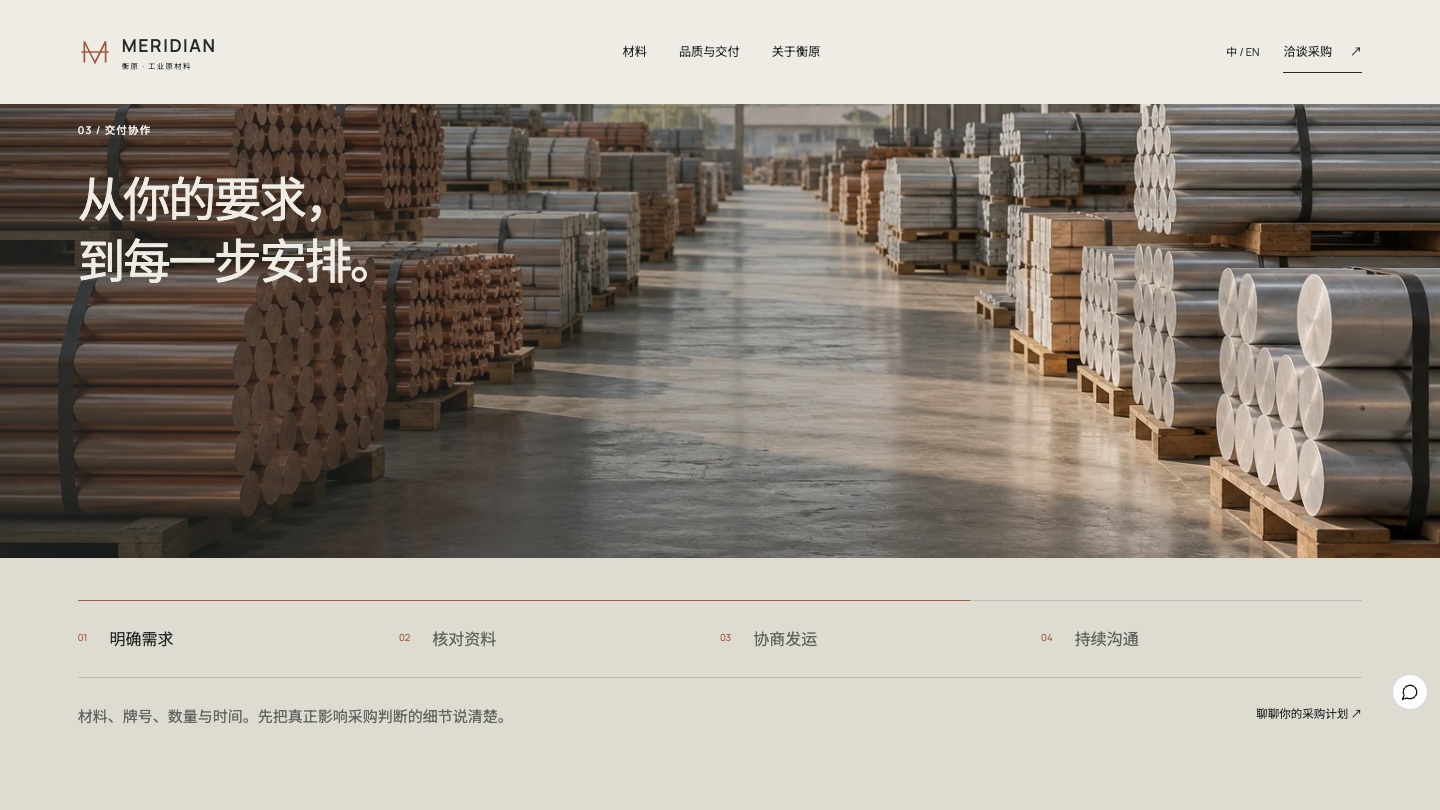 交付：从你的要求，到每一步安排