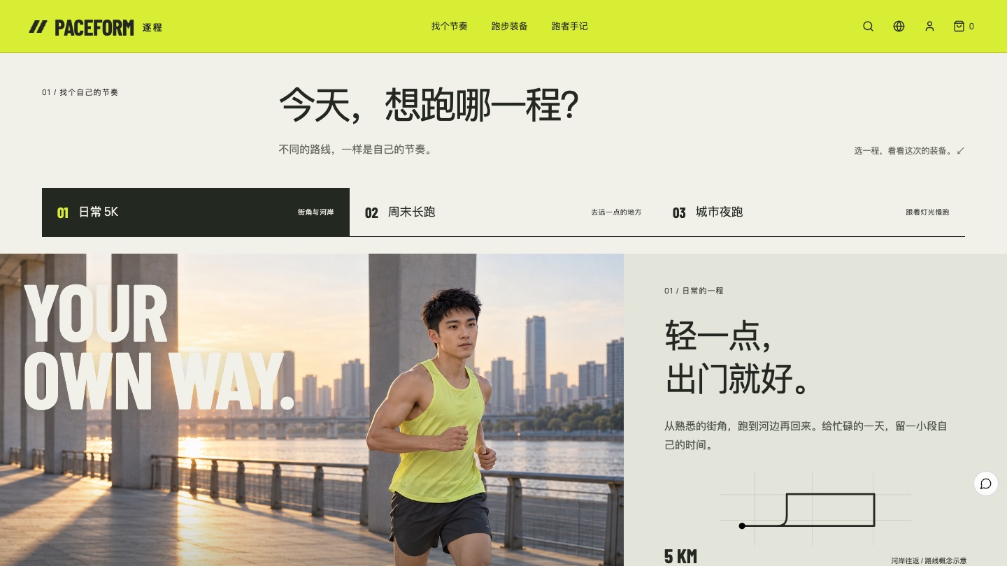 場景：今天，想跑哪一程