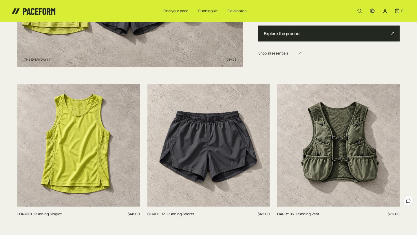 Products: The everyday kit