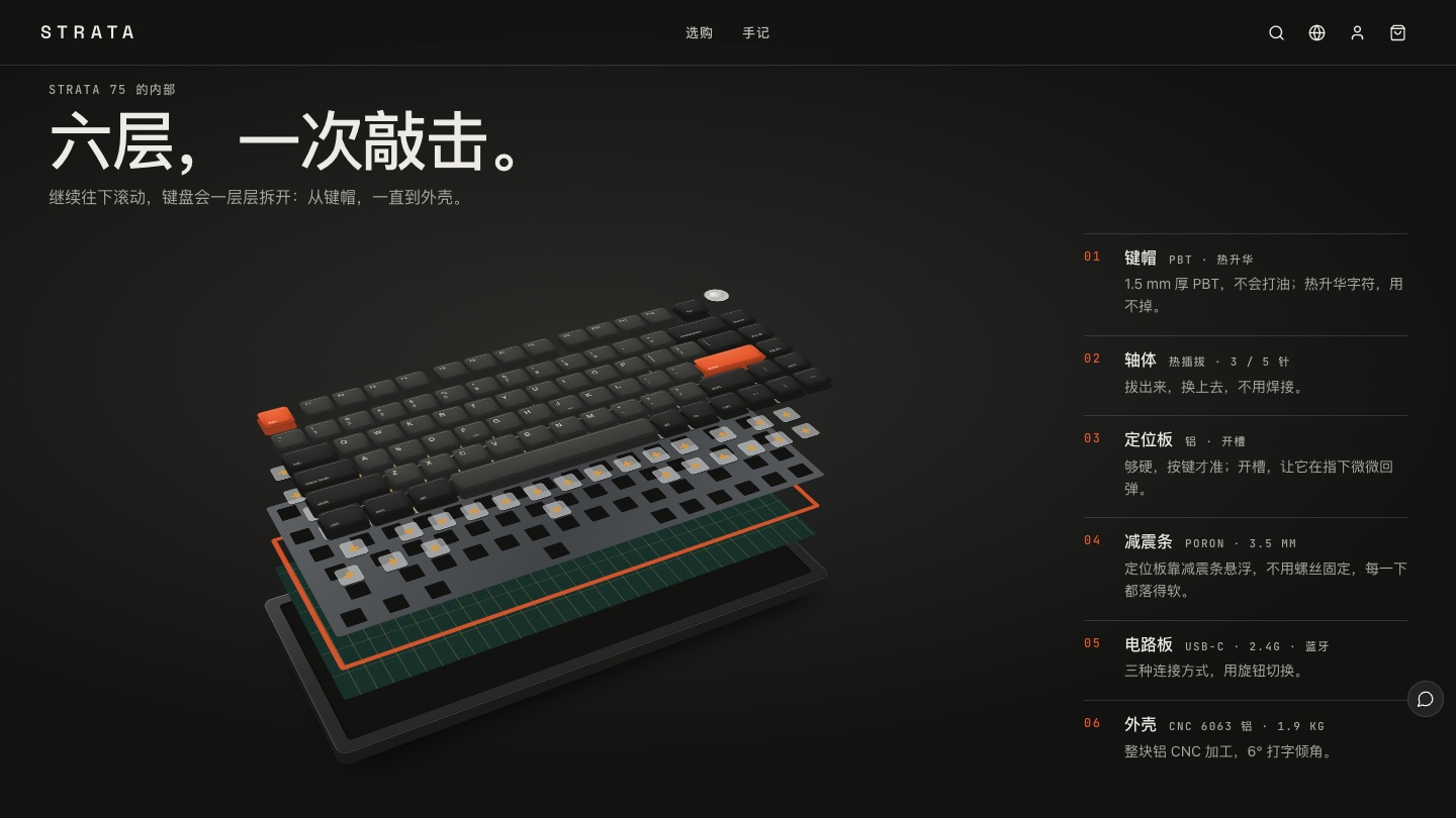 拆開：六層，一次敲擊