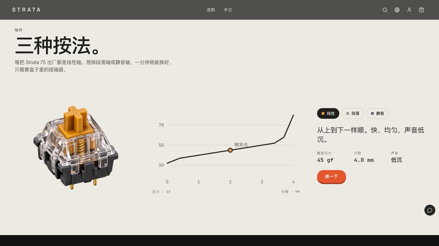 手感：三種按法