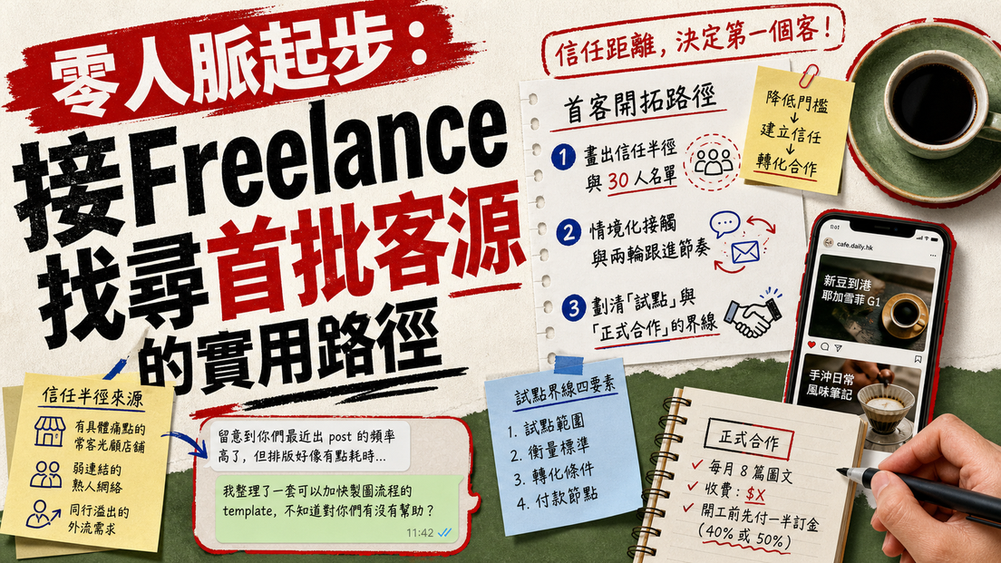 零人脈起步：接Freelance找尋首批客源的實用路徑