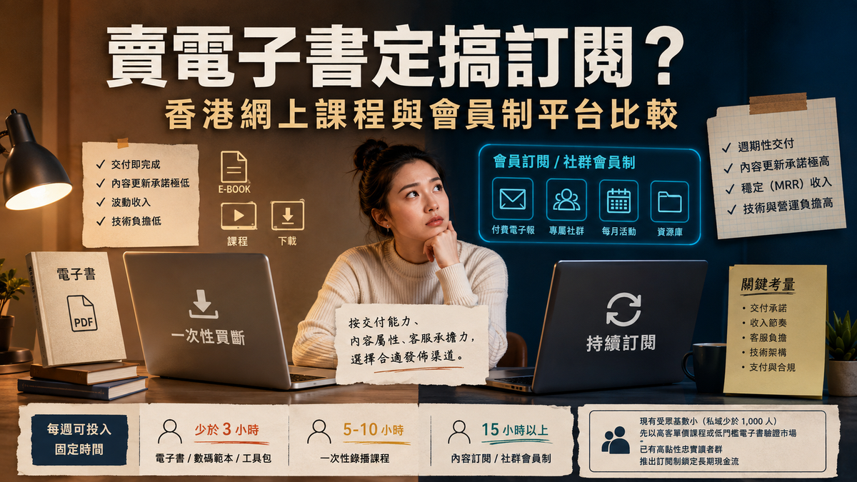 賣電子書定搞訂閱？香港網上課程與會員制平台比較